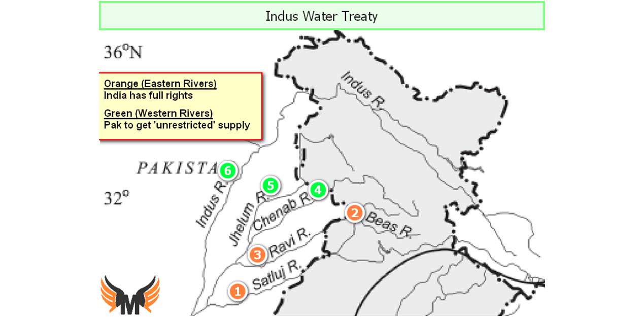 PM IAS FEB 06 UPSC CURRENT AFFAIRS